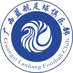 Klub Sepak Bola Guangxi Lanhang