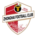 Hainan Zhonghai U15 Hainan Zhonghai U15