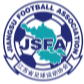 Jiangsu (w) Jiangsu (w)