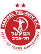 Hapoel Tel Aviv (W)