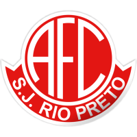 America SP U20 America SP U20