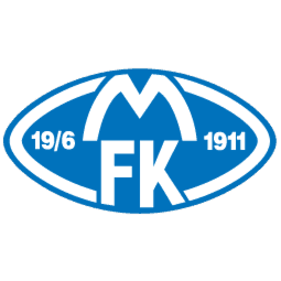 Molde Molde