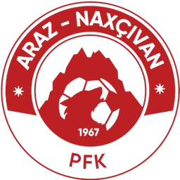 Araz Nakhchivan