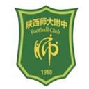 The High School Affiliated to Shaanxi Normal University Football Club U15