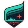 Minnesota Aurora FC (w)