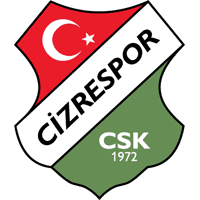 Cizrespor Cizrespor