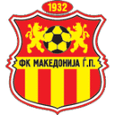 Makedonija Gjorce Petrov