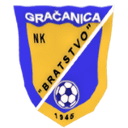 Bratstvo Gracanica