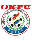 OKFC OKFC