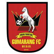 Gumarang FC Gumarang FC