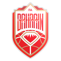 Piala Pemuda Bahrain