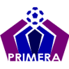 Piala El Salvador