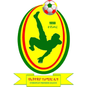 كأس إثيوبيا