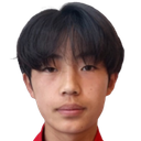 Qin Honghao