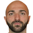 جورجي ميلكادزي