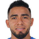 Horacio argueta