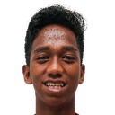 Aditya Warman
