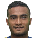 ريزكي ريزالدي بورا