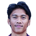 Kadek Rendy Sanjaya