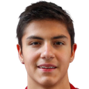 Matteo Perez Vinlöf