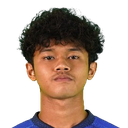 isfandyar abdillah