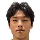 Kim Tae-won