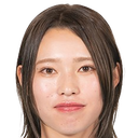 Maho Hirosawa