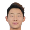 Mao Yongbin
