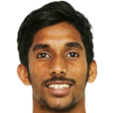 Mohamed Faizal·Mohamed Aakib