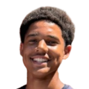 Josh Henry