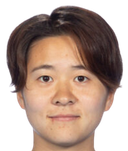Yuka Momiki