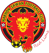 Nakhon Sawan (W) Nakhon Sawan (W)