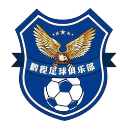 Tianjin Pengcheng U15 Tianjin Pengcheng U15