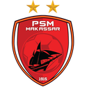 PSM ماكاسار