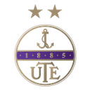 Ujpest FC U19