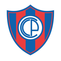 Cerro Porteno Women