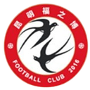 Kunming Fu Zhi Bo U15