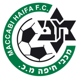 Maccabi Haifa U19 Maccabi Haifa U19
