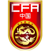 China (w) U18