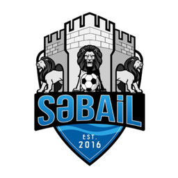 Sabail Sabail