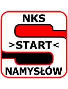 Start Namyslow Start Namyslow