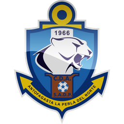 CD Antofagasta Women
