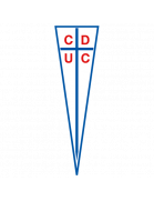 Universidad Catolica (w)