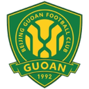 Beijing Guoan U13