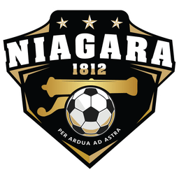 Niagara 1812 (W) Niagara 1812 (W)