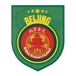 Beijing (w)