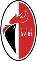Bari Bari