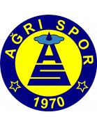 Agri 1970