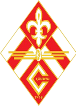 Czuwaj Przemysl Czuwaj Przemysl