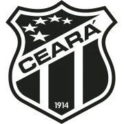 Ceara U20 (W) Ceara U20 (W)